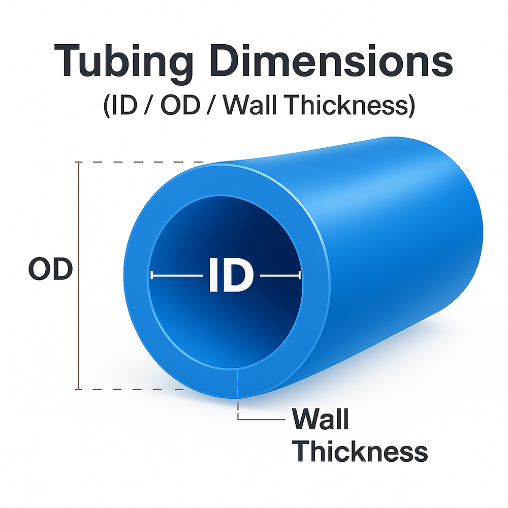Polyurethane Tubing Ester