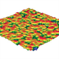 DeFelsko RTR3D3 高級型3D粗度複製膠帶儀