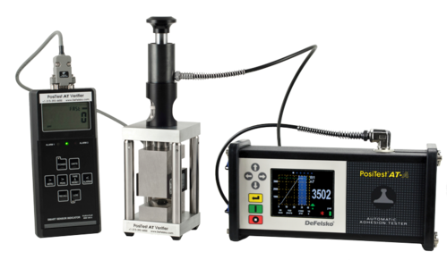 DeFelsko ATV 拉拔測試驗證套組