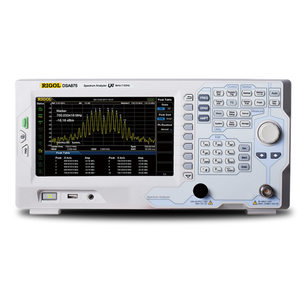 spectrum-analyzers-hyper-solutions-technology-co-ltd