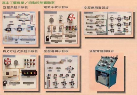 自動化訓練設備