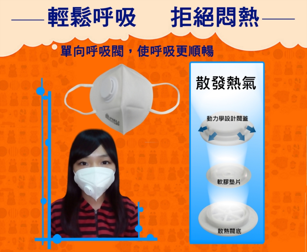 PM2.5防霾口罩-耳掛式