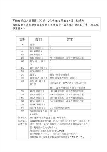 不動產經紀人選擇題100分第12版勘誤表