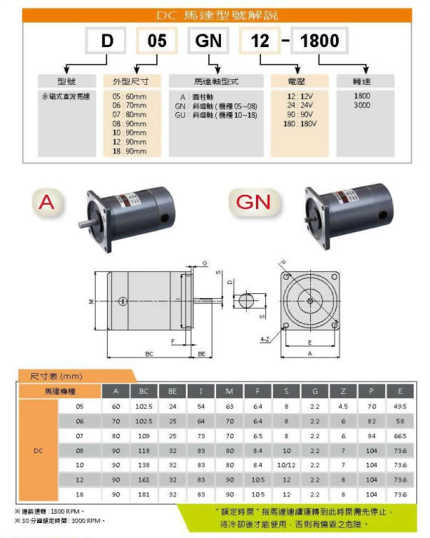 微齒輪直流馬達