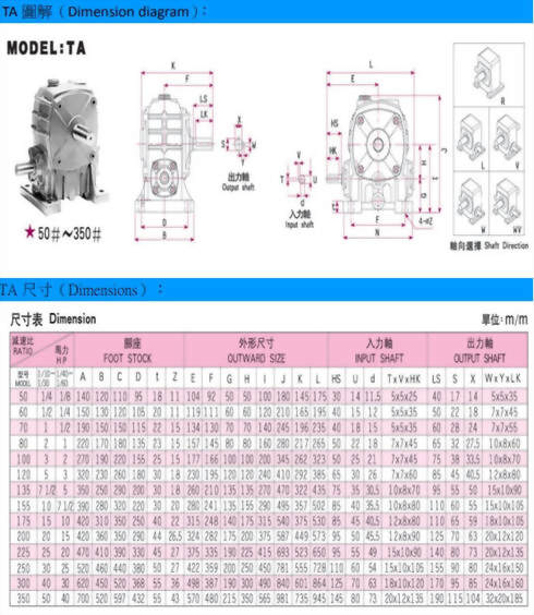 鑄鐵式蝸輪減速機