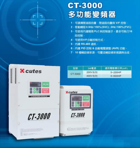變頻器CT320/CT3000系列