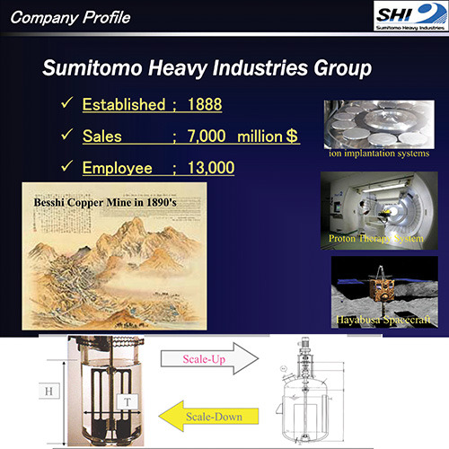 Sumitomo Heavy Industries Process Equipment