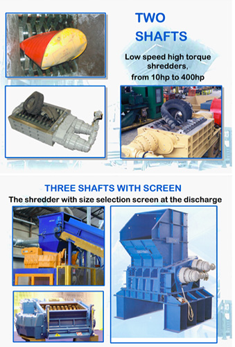 Satrind 工業用都市廢棄物破碎機