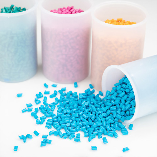 Rubber & Plastic Processing Industry