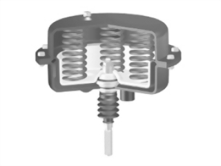 ARI Pneumatic actuators