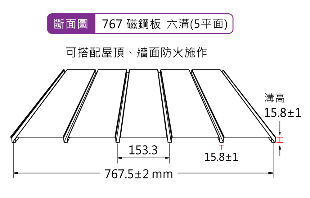 767磁鋼板_六溝(五平面)