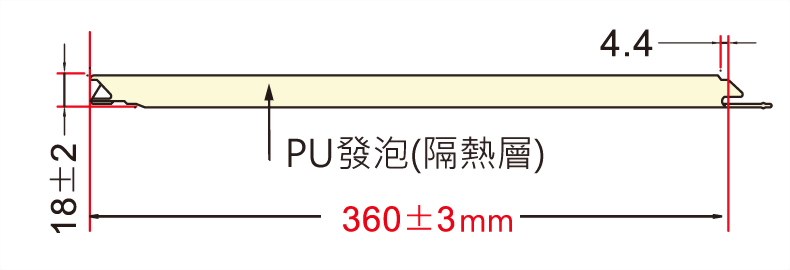 TSL-360型 金屬二丁掛 裝潢壁板