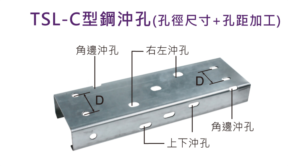 TSL-385型 3D順彩鋼壁板_配件