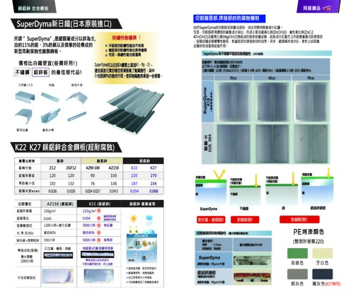7-8頁 鎂鋁鋅合金鋼板