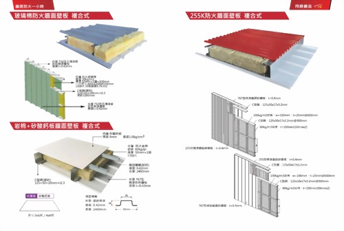 13-14頁 牆面複合式750玻璃棉防火+岩棉矽酸鈣+255K牆面