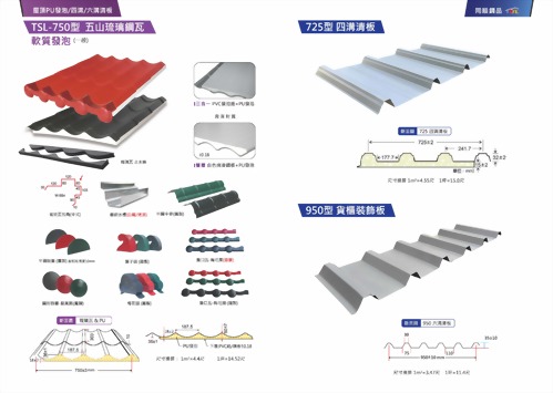 19-20頁 琉璃鋼瓦配件+725+950