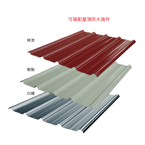 730-750-760-1030型五溝清板