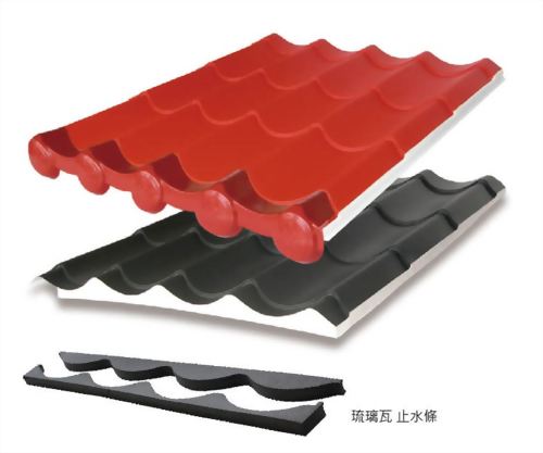 TSL-750型 五山琉璃鋼瓦