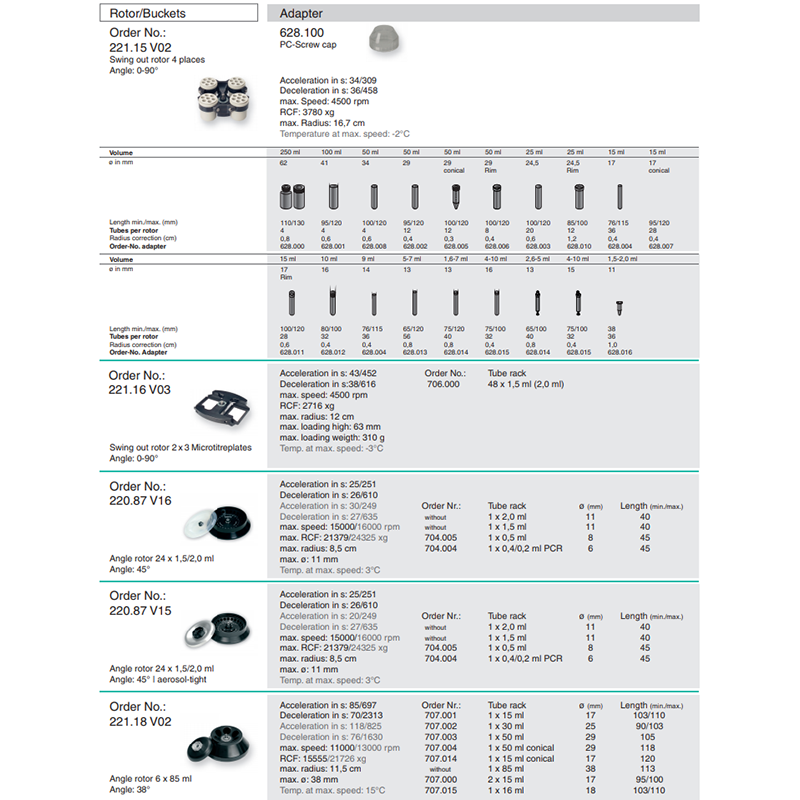 Universal Centrifuge