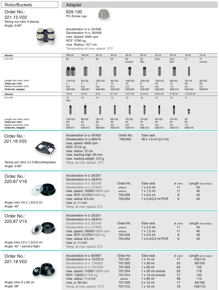 Universal Centrifuge