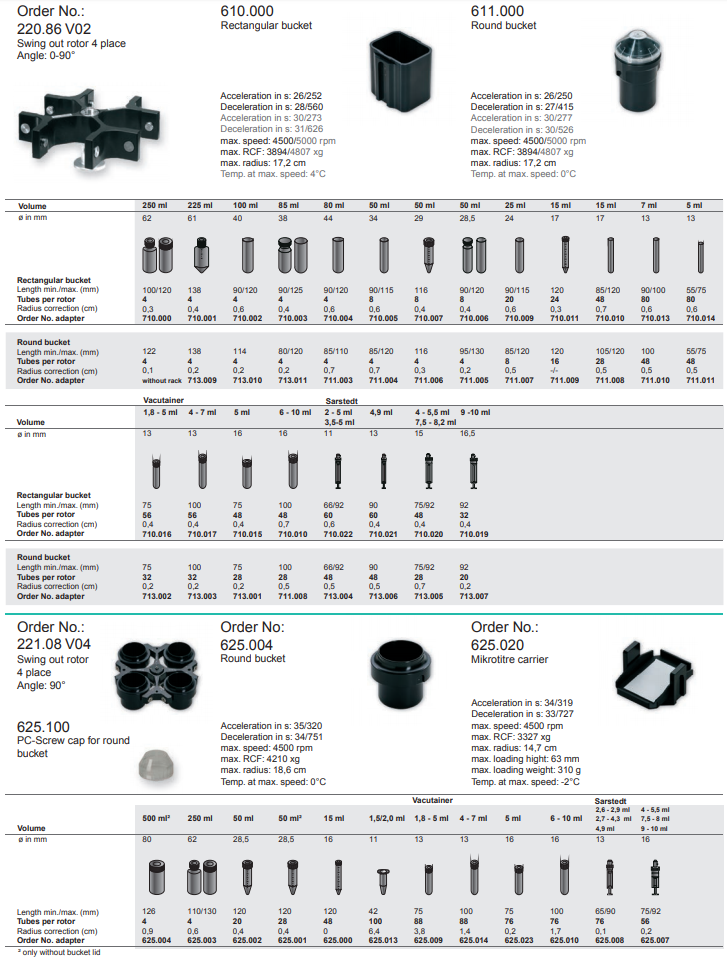 Universal Centrifuge