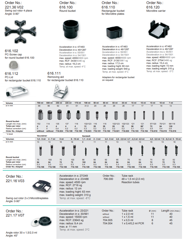 Universal Centrifuge