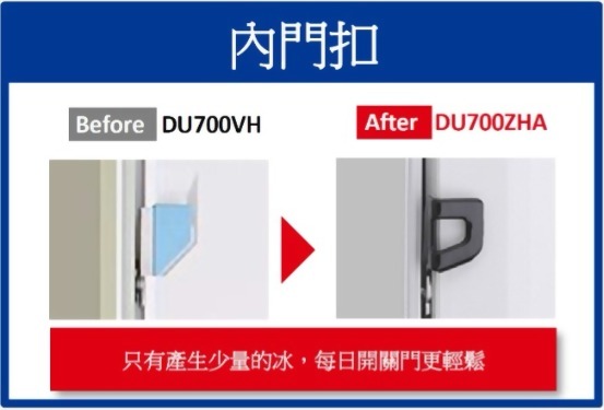 PHCbi 低結霜變頻省電-86°C 超低溫冷凍櫃