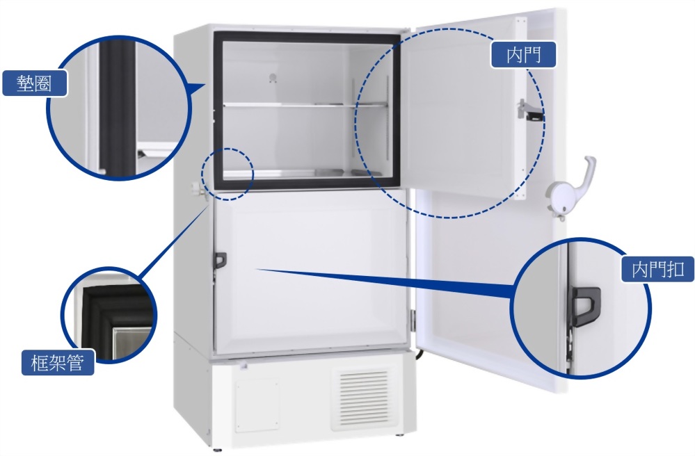 PHCbi 低結霜變頻省電-86°C 超低溫冷凍櫃