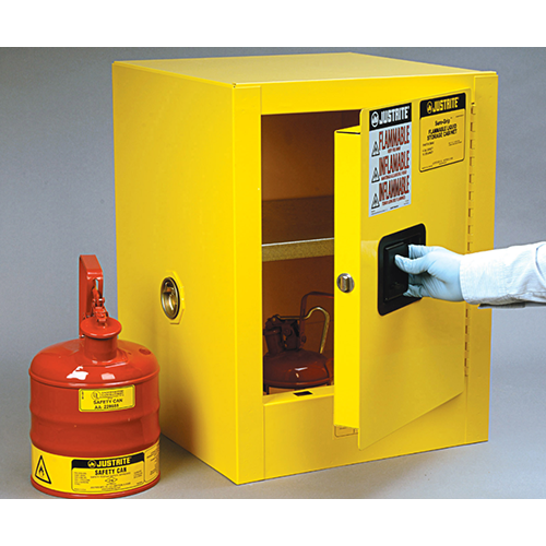 檯面式安全櫃和MINI型安全櫃