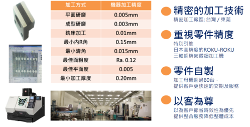 精密CNC自製零件