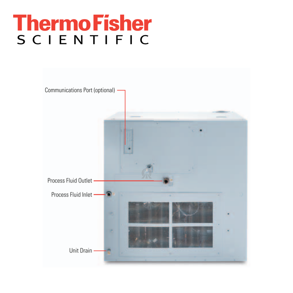 NESLAB 大型熱交換機 說明