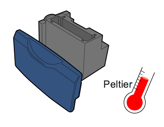 JASCO｜Peltier Cell Holder for P-2000