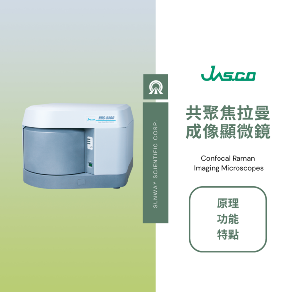 Jasco Confocal Raman Imaging Microscope : Principles, process, and ...