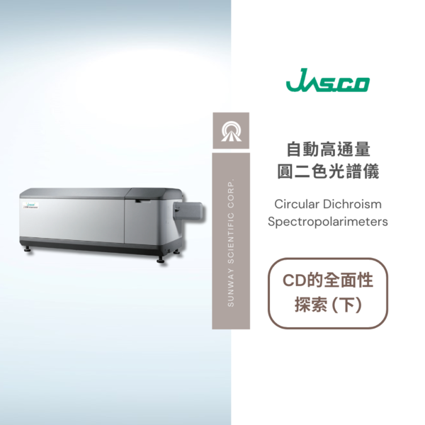 Principle of Circular Dichroism Spectropolarimeters