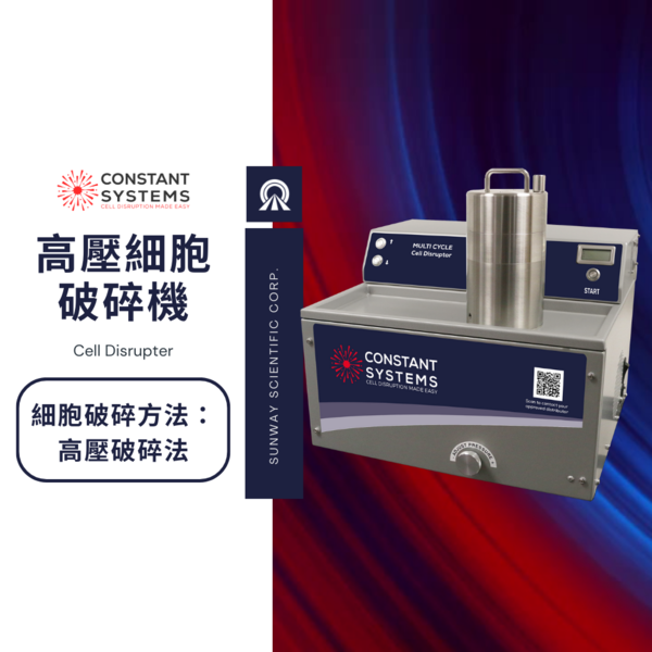 Cell Disruption Method HighPressure Homogenization