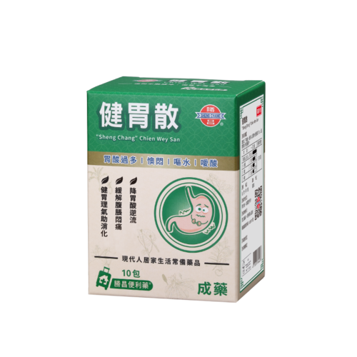 Chien Wey San(11320H)