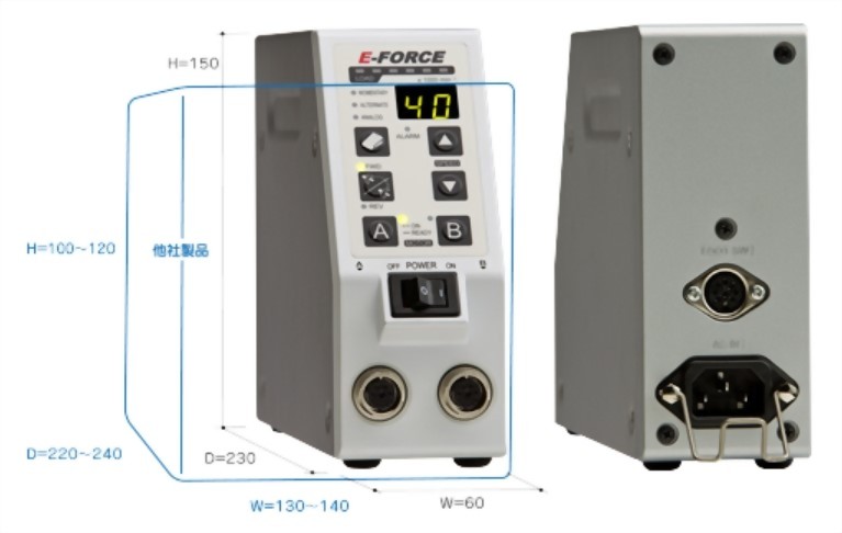 E-FORCE 電動工具一體型套裝性能優勢 - 產品空間節省1/2 