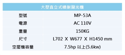 鏡面噴射拋光機設備規格