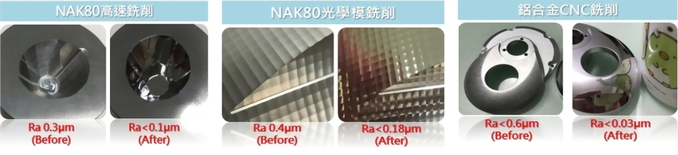 鏡面噴射拋光機應用案例 - 多材質高效拋光處理