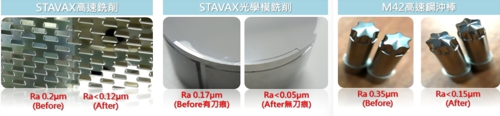 鏡面噴射拋光機應用案例 - 多材質高效拋光處理