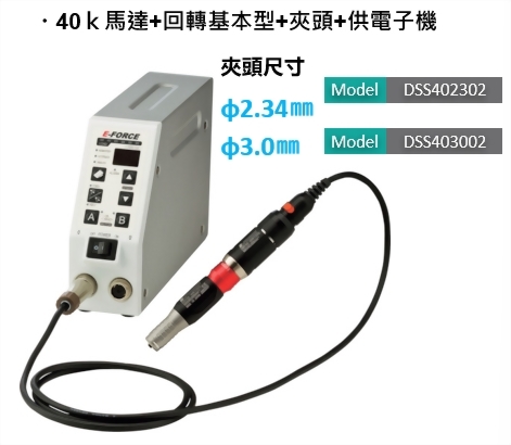 E-FORCE 轉接頭套裝