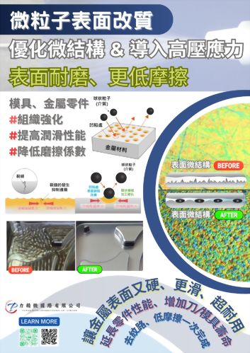 利用微粒子抗沾黏製程改善壓鑄模(Die Casting)的燒付(Soldering)與沖蝕(Erosion)缺陷