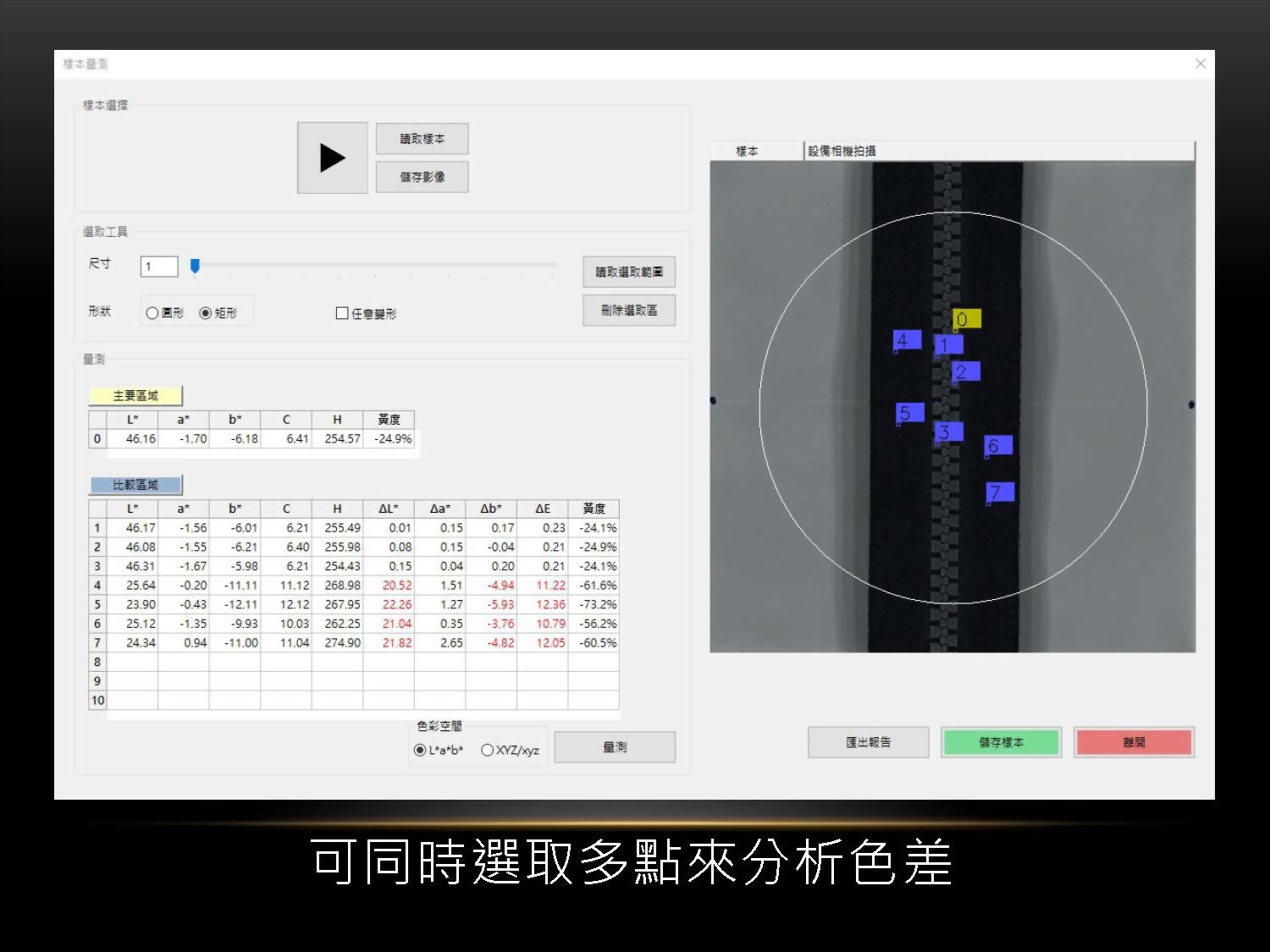 ICAS Characteristic explanation 3