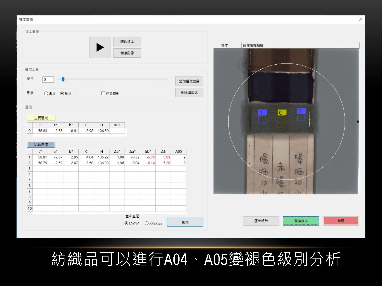 ICAS Characteristic explanation 4
