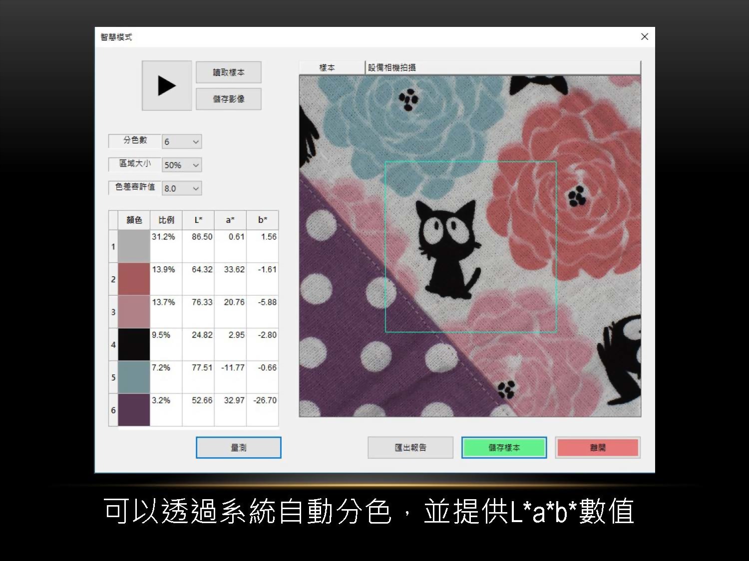 ICAS Characteristic explanation 6