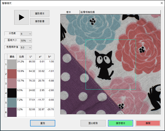 Image color analysis system 5