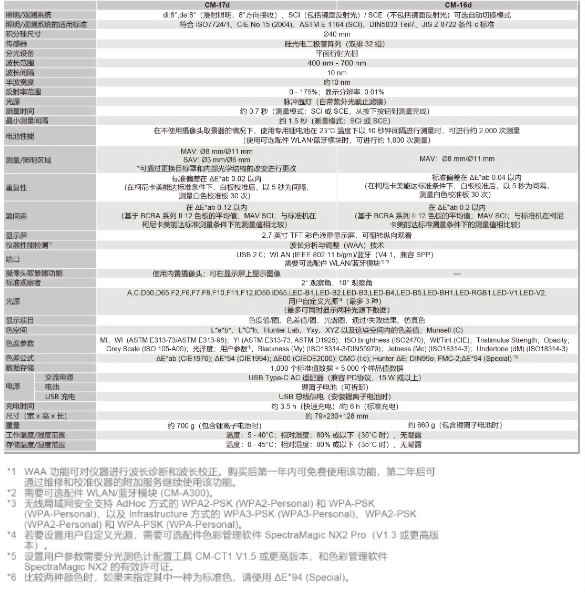 cm-17d-13.jpg