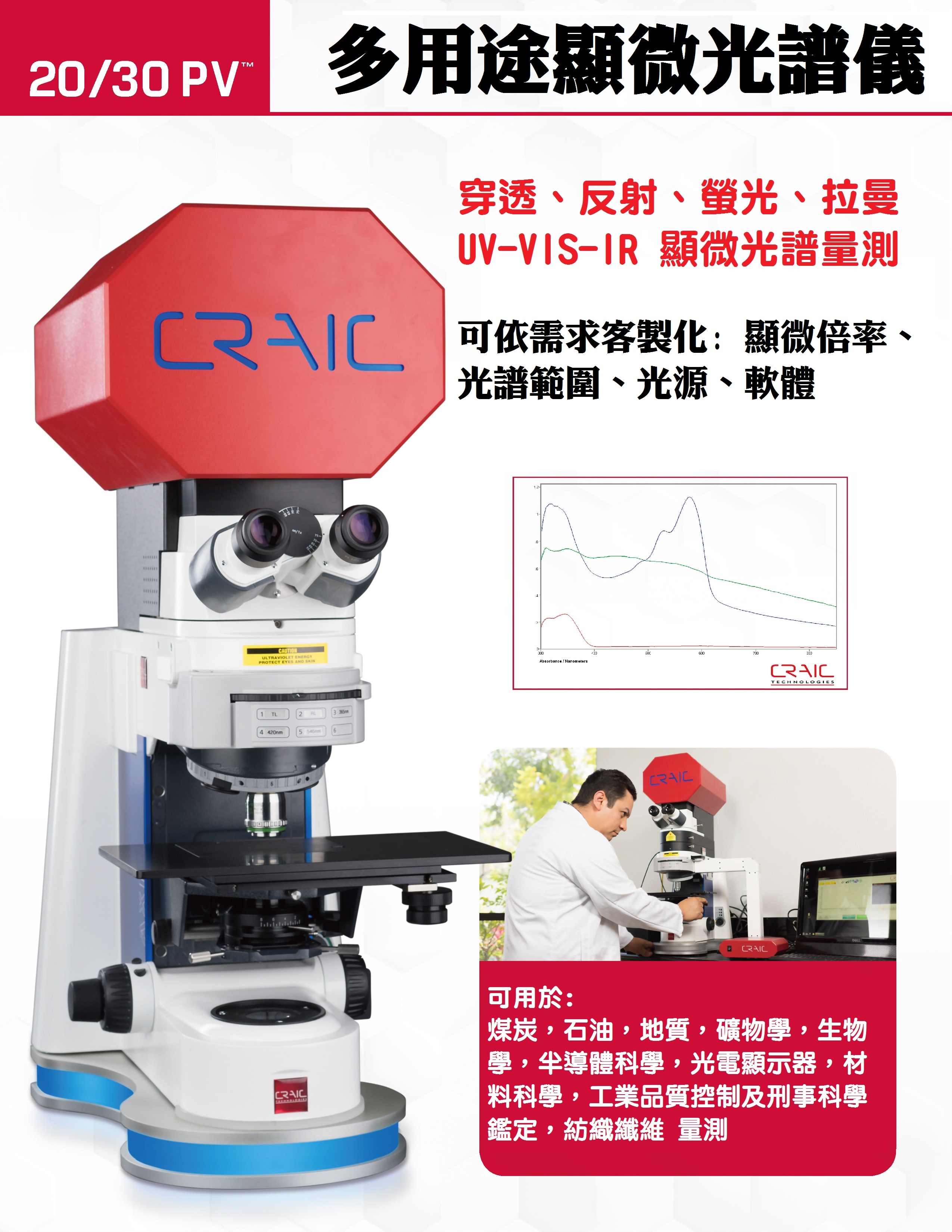 Kính hiển vi đa năng | PROCHEM PACIFIC