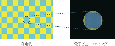 cm-36dgv-vertical-spectrophot-color-difference_glossy-instrument-3.png