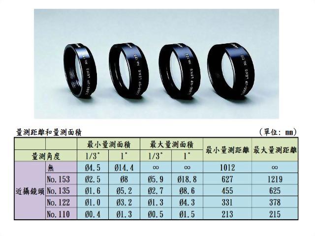 CS-150 / CS-160 色彩輝度計 2
